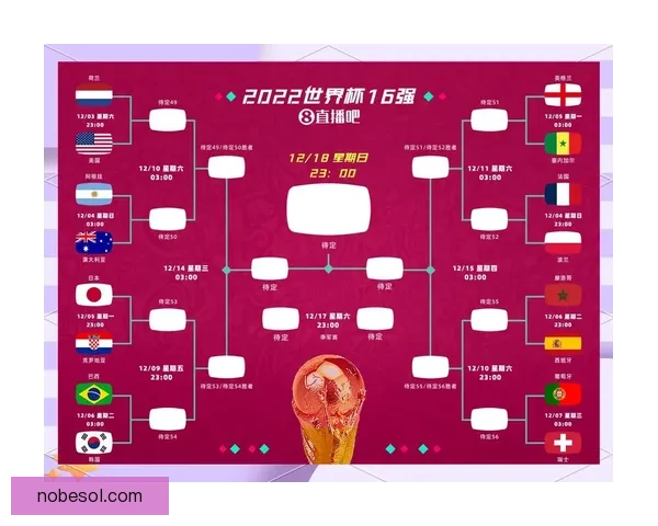 2026世界杯数据报告权威发布解读前瞻